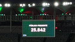 Vince il Fluminense in uno stadio con tanti vuoti: Ramon Diaz “Sembrava un derby pandemico”