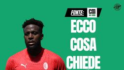 Calciomercato Milan, Origi: ecco la sua richiesta. Previsti …