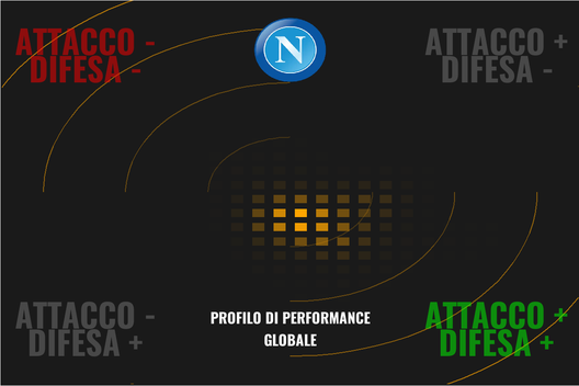 Il Torino di Juric spiegato dal professor xG- immagine 28