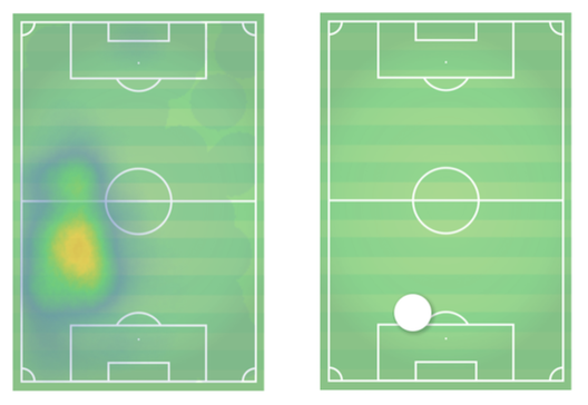 Nuovi in Serie A: la scheda di Strahinja Pavlović (Salisburgo)- immagine 2