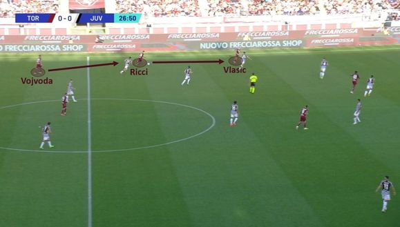 Sotto la lente: Torino-Juventus- immagine 11