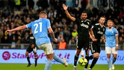 Ansa: MIlinkovic-Al Hilal in chiusura. Alla Lazio 42 milioni