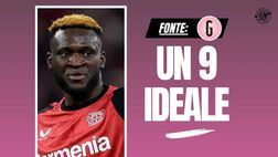 Calciomercato Milan, per l’attacco spunta anche Boniface del Bayer