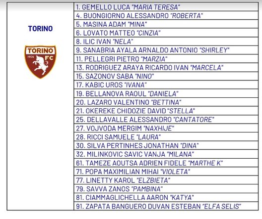 Serie A, giocatori di sette club in campo con maglie dedicate alle mamme- immagine 4