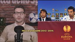 Non fare le coppe favorisce nella corsa scudetto? Ecco cosa dice la storia