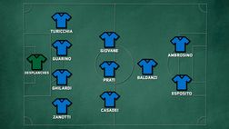 Mondiali Under 20 – Uruguay-Italia, la nostra probabile formazione | VIDEO