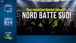 Ascolti tv in Serie A, la classifica: domina la Juve, la posizione del Napoli