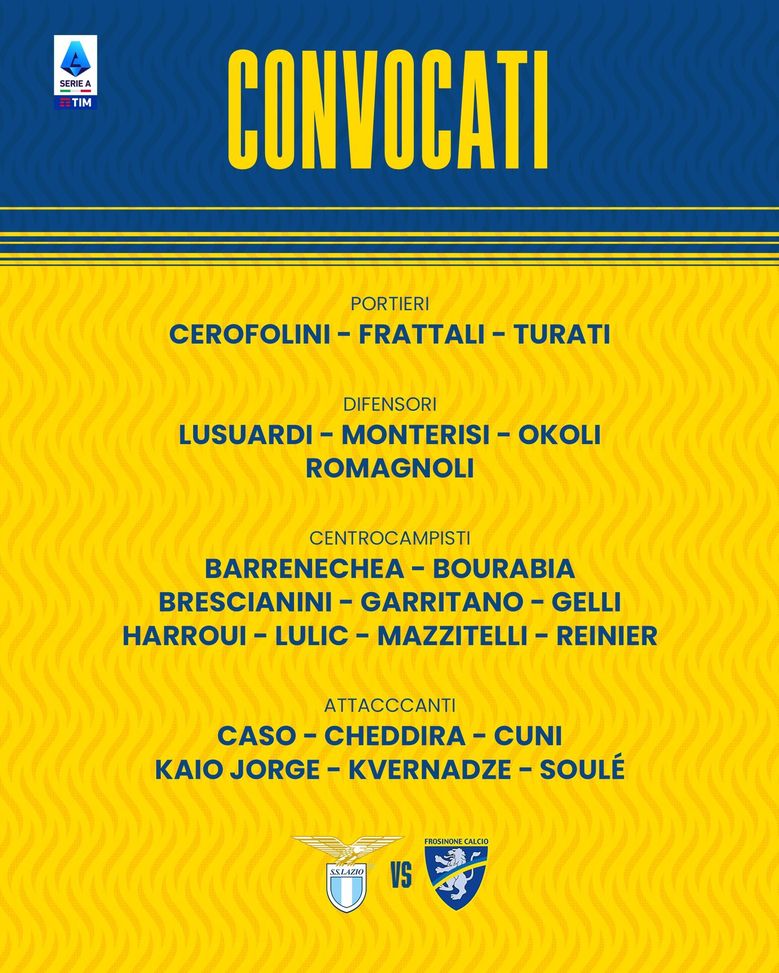 Frosinone, Di Francesco: “Bisogna ricominciare a fare punti anche in trasferta”- immagine 3