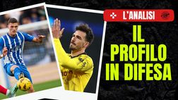 Calciomercato Milan – Difensore perché non l’esperienza? Al Diavolo serve…