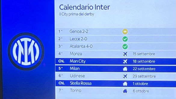 Inter, ecco il primo tour de force: a Monza si apre un mese di fuoco. Il calendario completo- immagine 4
