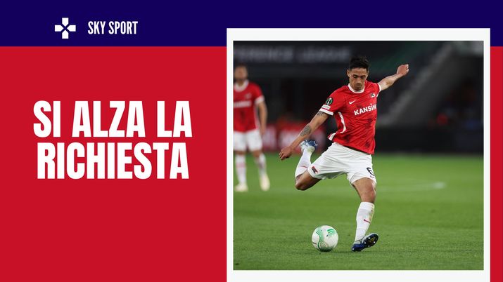 Tijjani Reijnders AZ Alkmaar Calciomercato AC Milan