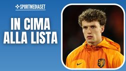 Calciomercato Milan – Moncada accelera per Wieffer: richiesta alta, ma …