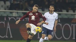 UFFICIALE, Torino-Lazio si disputerà domenica 1 marzo alle ore 18:00