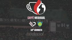 Caffè Mediagol: Palermo – Carrarese, il commento della partita