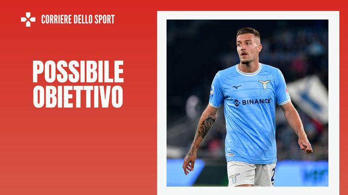 Sergej Milinkovic-Savic Lazio Calciomercato AC Milan