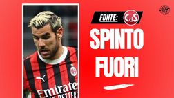 Calciomercato Milan, Theo ragiona sull’offerta dell’Al-Hilal: le ultime