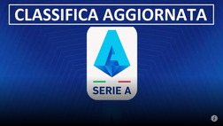 Classifica provvisoria: la Juve conquista la vetta