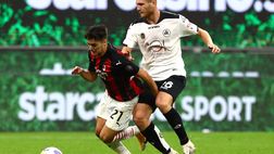 Mercato Torino | Pobega più di un’idea: Juric insiste e…