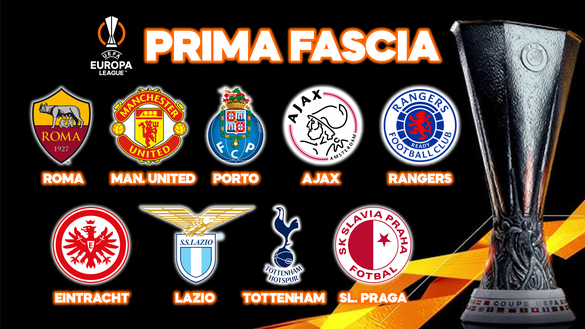 Sorteggi EL 24-25, prima fascia Sorteggi EL 24-25, prima fascia