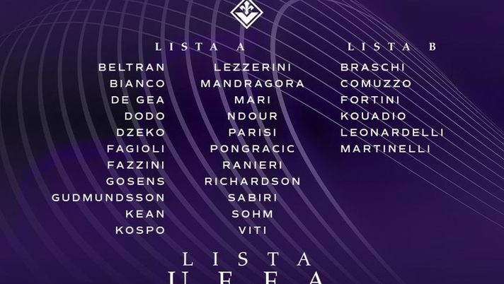 Conference League, la lista della Fiorentina: sorpresa Sabiri - immagine 1