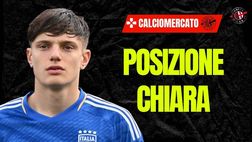 Calciomercato Milan, conferme su Leoni: la reale richiesta. Contropartite …
