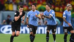 Uruguay-Panama: la Celeste tra le favorite in Coppa America