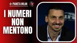 Milan, male nei numeri e nelle proiezioni: le statistiche non promettono bene