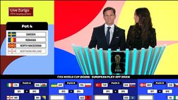 Playoff Mondiali: Italia-Irlanda del Nord in semifinale. Finale con Galles o Bosnia in trasferta