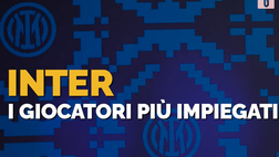 VIDEO / A loro Inzaghi non rinuncia: i giocatori dell’Inter più impiegati finora