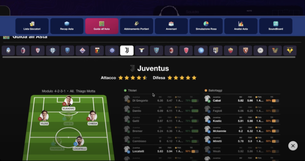 Come e dove fare l’asta online al fantacalcio (gratis): funziona così con FantaLab- immagine 3