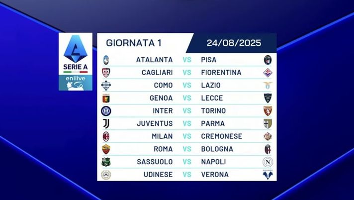 Calendario Serie A 2025-2026, Sassuolo-Napoli al debutto: all’8ª con l’Inter- immagine 2