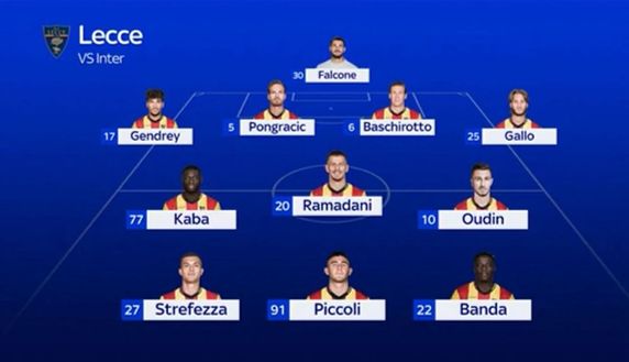 Inter-Lecce, le PROBABILI: Arnautovic-Thuram in attacco. Fiducia a Bisseck- immagine 3