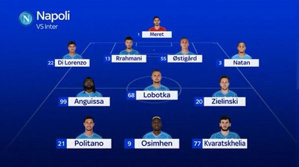 Sky – Napoli-Inter, le probabili formazioni: tornano Thuram e Lautaro, c’è Dumfries- immagine 3