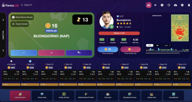 Come e dove fare l’asta online al fantacalcio (gratis): funziona così con FantaLab Come e dove fare l’asta online al fantacalcio (gratis): funziona così con FantaLab - immagine 1