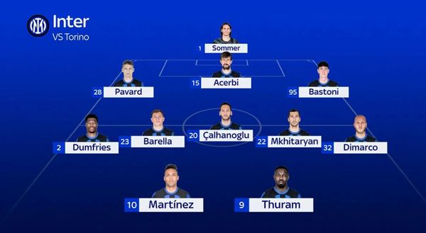 Sky – Inter, a Torino Inzaghi punta sulla ThuLa. Barella vince il ballottaggio, due sorprese?- immagine 4