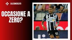 Calciomercato Milan – Occasione a zero? Proposto Pereyra
