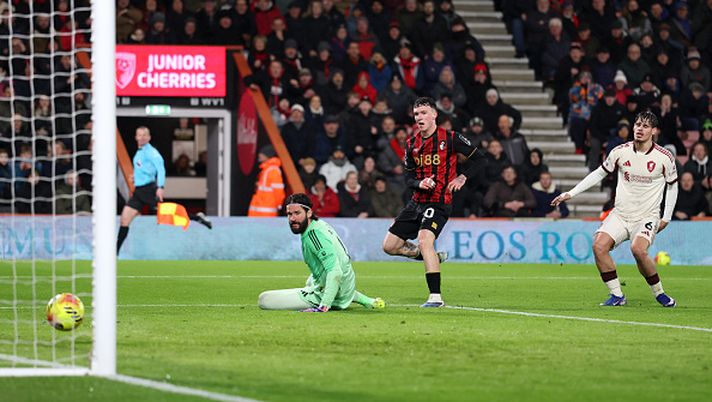 alex-jimenez-bournemouth-milan-real-madrid-riscatto