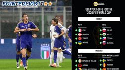 Mondiali, Italia ai playoff: ecco le possibili avversarie ufficiali. E l’eventuale finale…