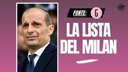 Calciomercato Milan, Allegri sorride: in programma questi colpi