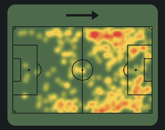 George, dribbling e velocità per Gasp: chi è il ‘baby Saka’ che ha incantato Maresca- immagine 4