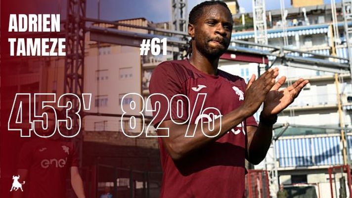 Toro in numeri: Tameze, l’ingranaggio che offre stabilità nella macchina di Baroni Toro in numeri: Tameze, l’ingranaggio che offre stabilità nella macchina di Baroni - immagine 1