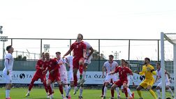 Torino, chi è l’obiettivo Luca Kjerrumgaard? Centravanti mvp della B danese