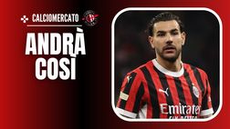 Milan, le probabili partenze in questa finestra di calciomercato. Su Theo Hernández …