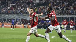 Milan, oggi la ripresa degli allenamenti in vista del Lecce