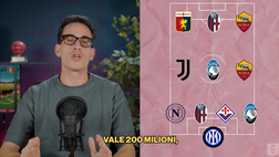 Quali sono i Flop del 2024? Da Soulè a Douglas Luiz fino a… | VIDEO