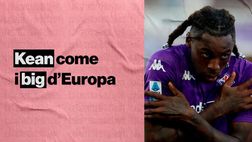 Fiorentina, Kean con Haaland e Lewandowski in questa classifica | VIDEO