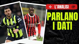 Milan, Walker al posto di Tomori? Ecco cosa dicono campo e dati