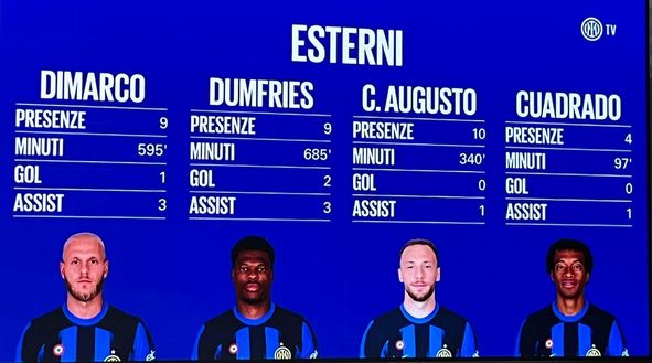 Andreolli: “Sanchez aveva bisogno di giocare in Nazionale. Oggi duelli sulle fasce, l’Inter…”- immagine 2