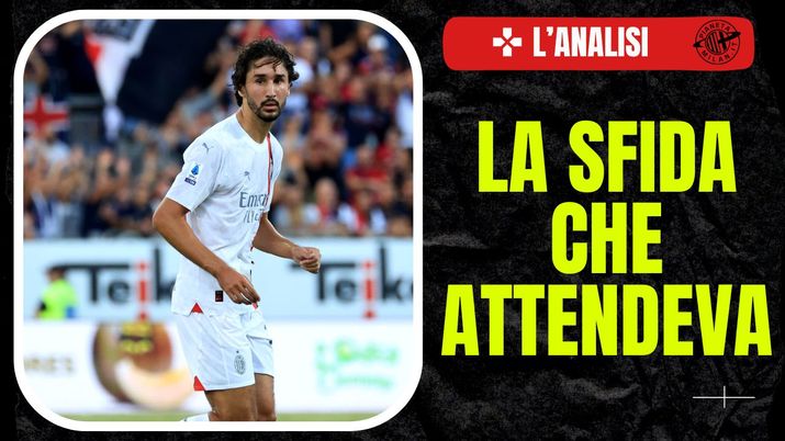 Yacine Adli, centrocampista del Milan, 29/09/2023 PianetaMilan.it analisi. Qui durante il match fra Cagliari e Milan (getty images) Yacine Adli, centrocampista del Milan, 29/09/2023 PianetaMilan.it analisi