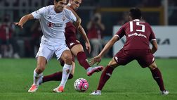 Torino-Fiorentina: personalità da “Big”, ma primo tempo da dimenticare